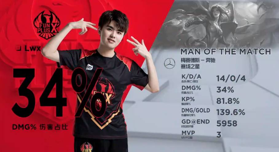 赛前外界普 赛前外界普