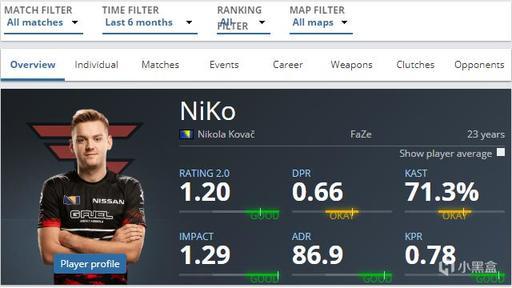 的打法迭代 的打法迭代