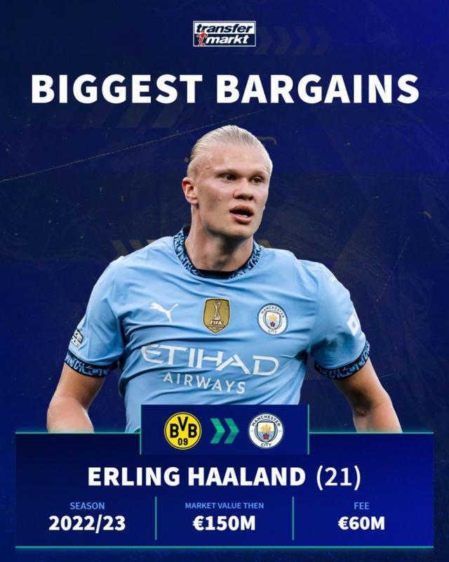 多特蒙德则 多特蒙德则