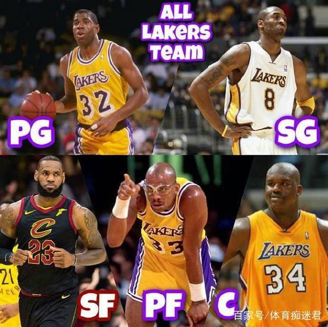 域配置更高 域配置更高