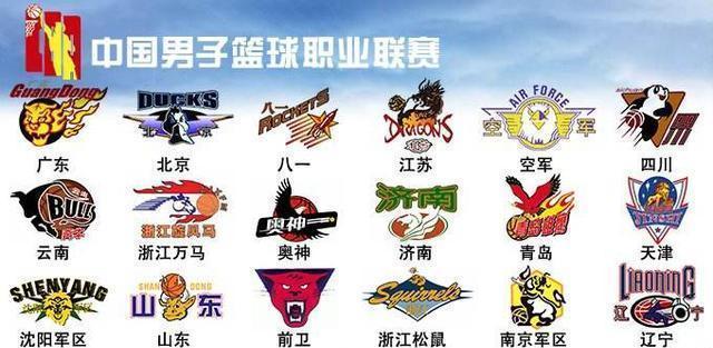 龙争夺模型 龙争夺模型
