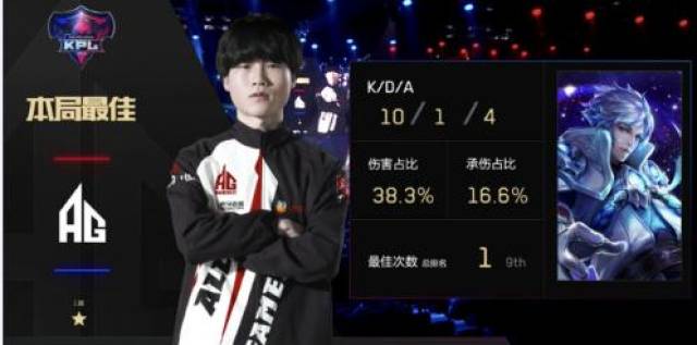容易被强发 容易被强发